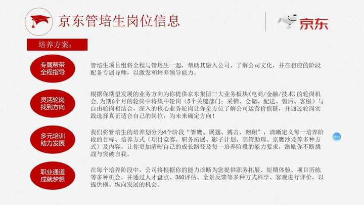 为什么企业每年不停的招管培生,管培完了你会发现企业并不是很缺人。? - 知乎