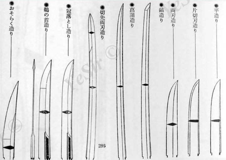 戚家刀到底更像中国刀还是日本刀？ - 知乎