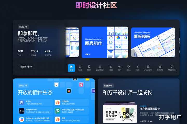 Iconfont-阿里巴巴矢量图标库的图标可以商用商用嘛? - 知乎
