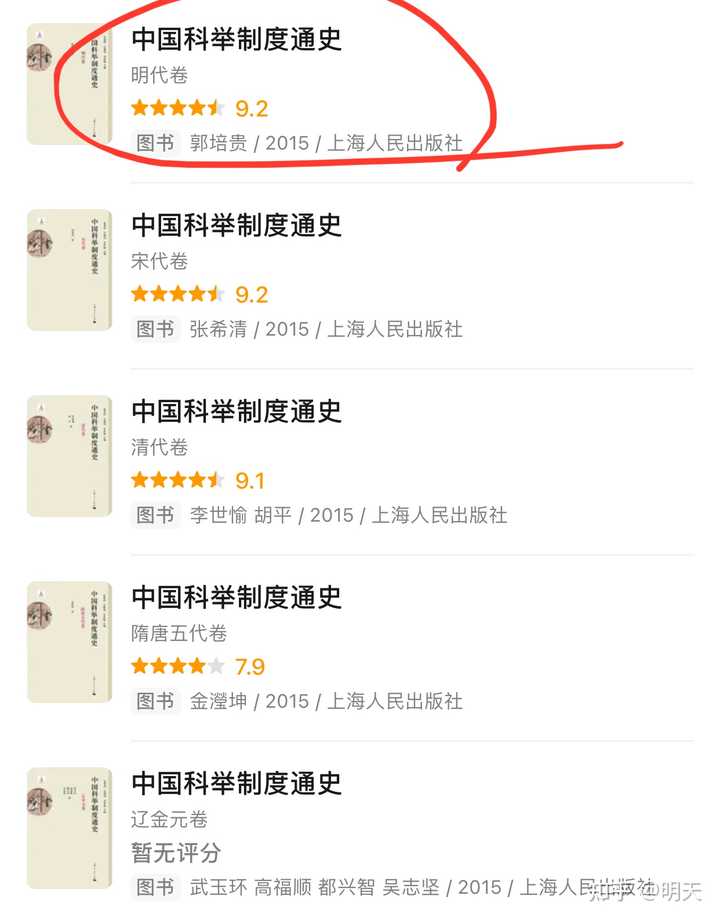 在古代是如何实现科举公平性的? - 知乎