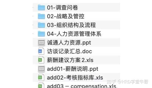 公司的战略地图是用什么软件画的？