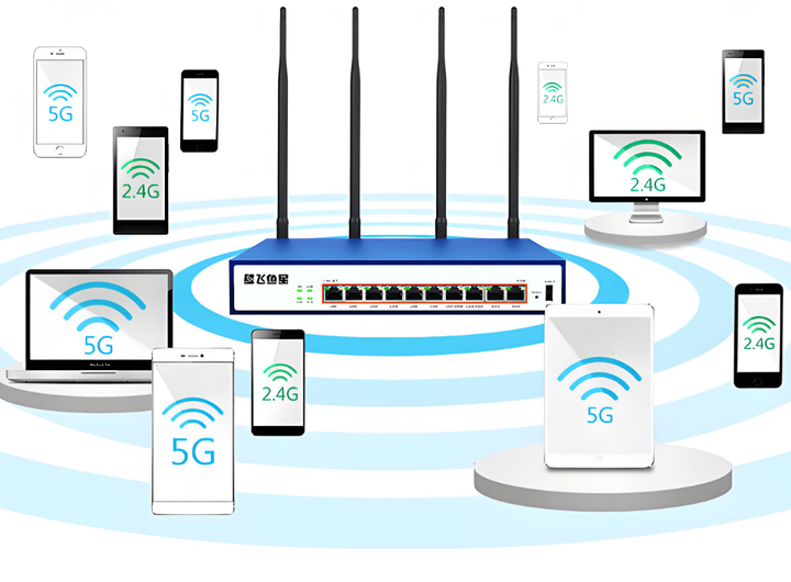 到底什么业务能用到动态IP? - 知乎