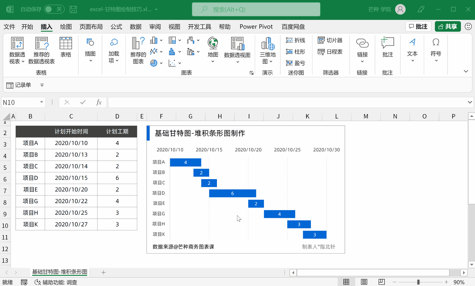 如何使用 Excel 绘制甘特图？ - 知乎