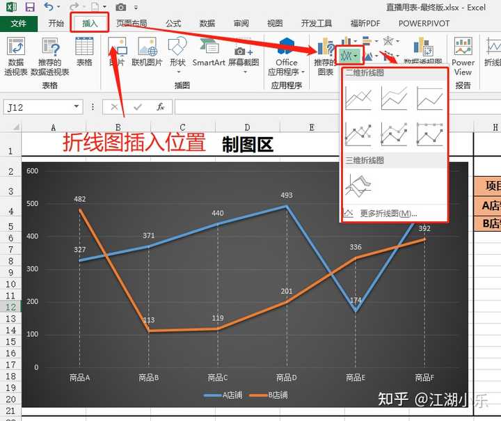 Excel 如何绘制折线图? - 知乎