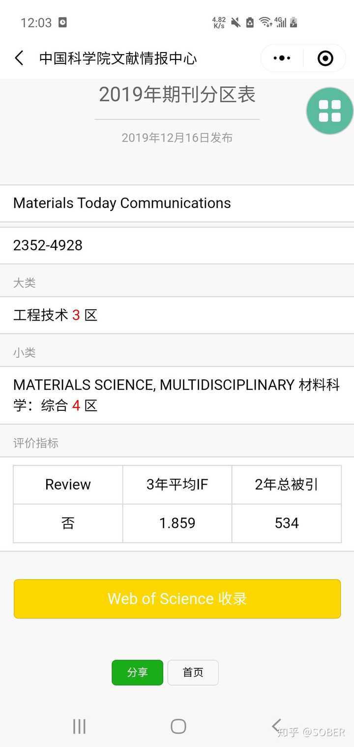 Materials Today Communications杂志怎么样啊？是SCI吗？ 知乎