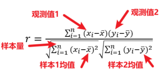 如何合理的检索外文参考文献的出版地和出版商 知乎