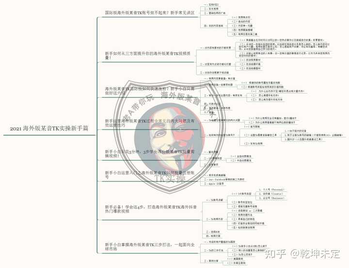 抖音涨粉大全_抖音涨粉真的能赚钱吗_抖+涨粉有用吗