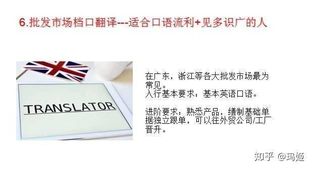外贸跟单员需要做什么，必须英语很好吗？