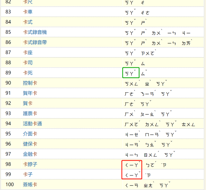 “卡”字如何区分两种发音? - 知乎