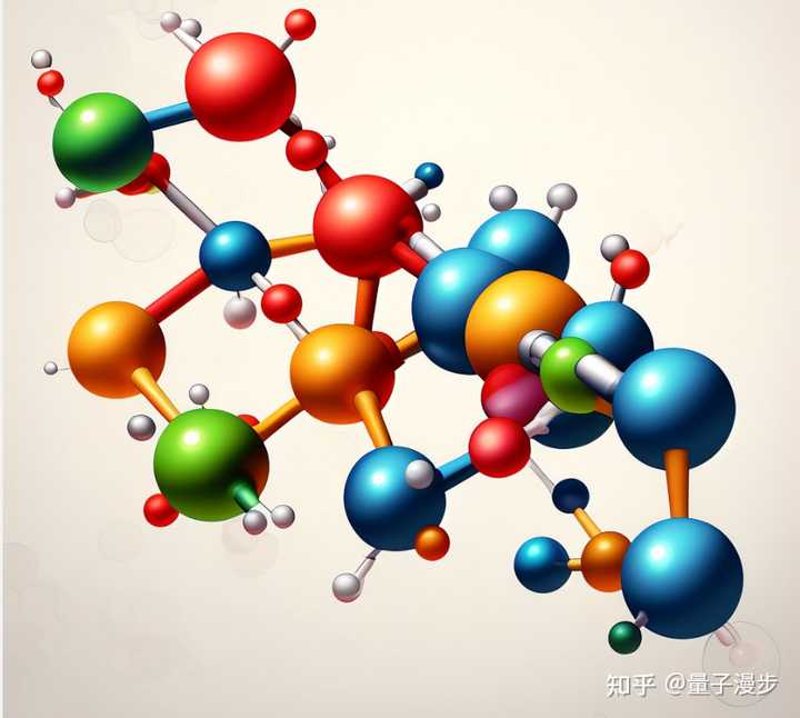 为什么一个分子或一个原子属于系统? - 知乎