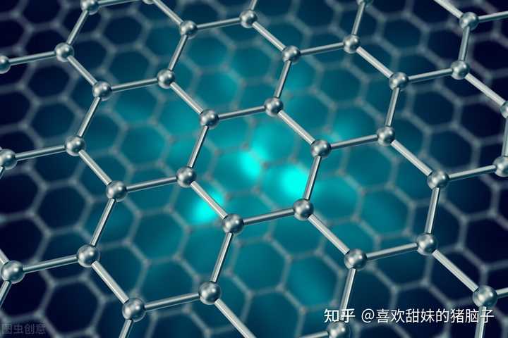 超导体研究的重点是什么