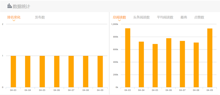 收录查询百度平台的网址_百度收录查询平台_百度收录查询api