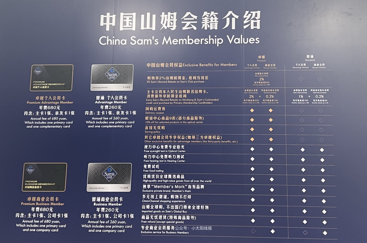 山姆会员店260元和680元的会员卡有什么区别？ - 知乎