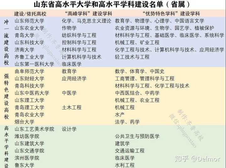 滨州邹平市公共资源交易中心_邹平市滨州吧_滨州市教育局