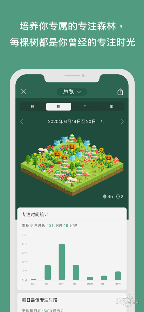 如何评价手机应用【Forest专注森林】? - 知乎