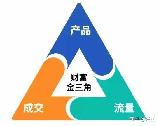 如何利用热点话题吸引目标客户？百度指数助你定制精准引流策略