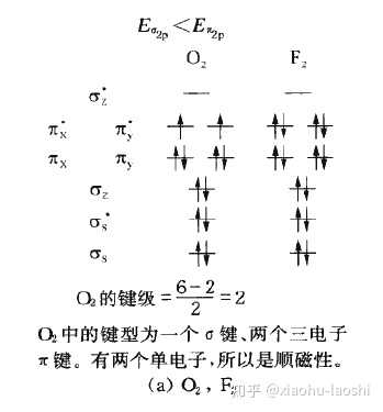氧气是不是四键? - 知乎