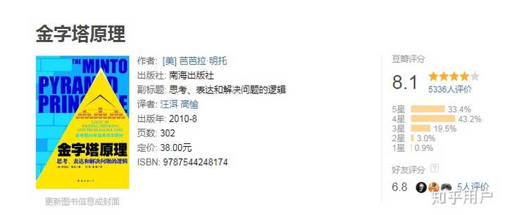 有没有必要经常向领导汇报工作，为什么？ - 知乎