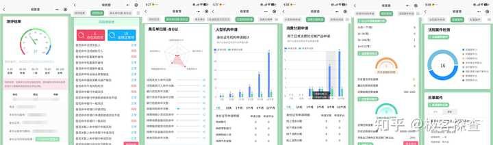 个人大数据查询，在哪里可以查询呢? - 知乎