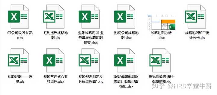 公司的战略地图是用什么软件画的？