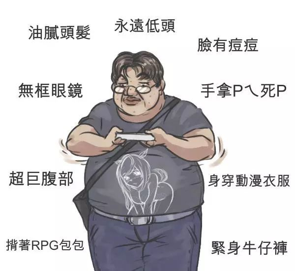 日本动画宅在 ACG 里似乎往往是肥胖的眼镜男形象,这是从什么时候开始的? - 知乎