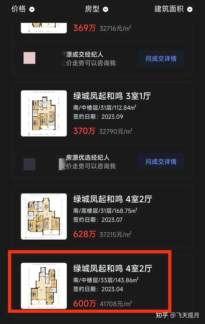 无锡房价真的降了吗？ - 知乎