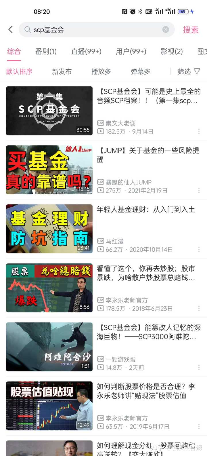 如何看待B站停止限制SCP基金会内容？ - 知乎