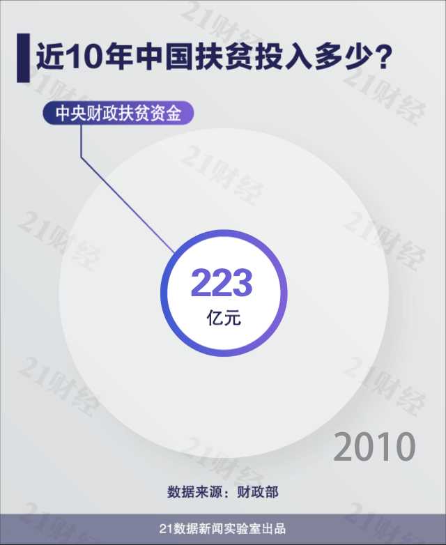 动图封面