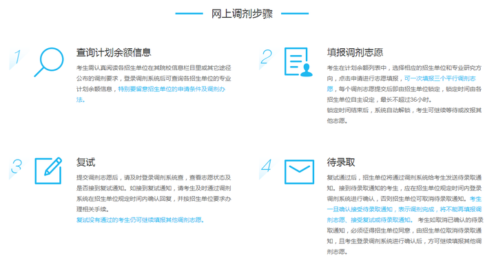 请问研究生调剂规则是什么样的？ - 知乎