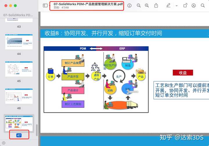solidworks软件多少钱 知乎