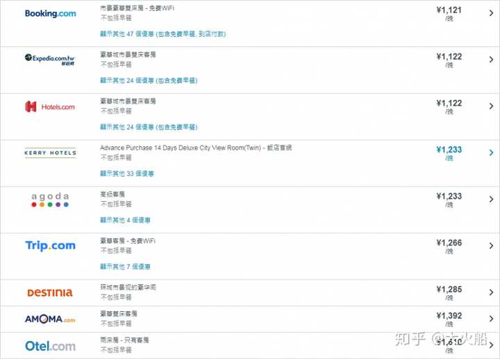 你觉得哪个网站订酒店最划算? - 知乎