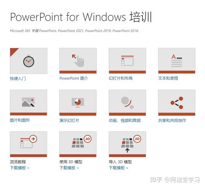 ppt制作入门教程:零基础如何学PPT？没头绪？分享下我的自学过程，应该对你有帮助。