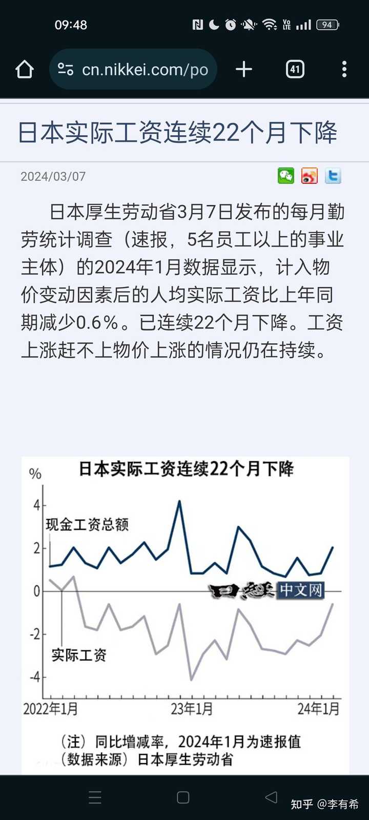 埃及镑暴跌40%，一美元兑50埃及镑，埃及央行宣布放开汇率管制，同时加息600 个基点，有何影响？ - 李有希的回答- 知乎