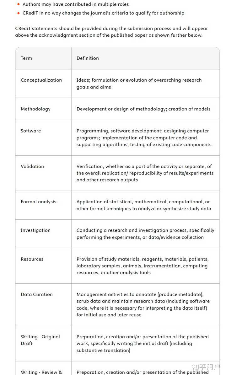 Authors Statement Example 请问在elsevier投稿中,author statement 该怎么写? - 知乎