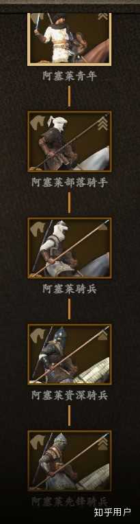 骑马与砍杀2霸主有什么玩点(游戏《骑马与砍杀2:霸主》应该怎么玩?有哪些攻略?) 第185张 骑马与砍杀2霸主有什么玩点(游戏《骑马与砍杀2:霸主》应该怎么玩?有哪些攻略?) 第185张