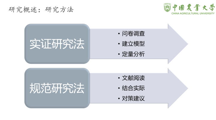 ppt音乐怎么删除