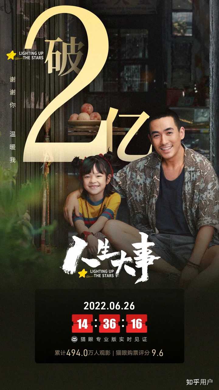 朱一龙主演的《人生大事》这部电影给你最大的感受是什么？ - 知乎用户的回答- 知乎