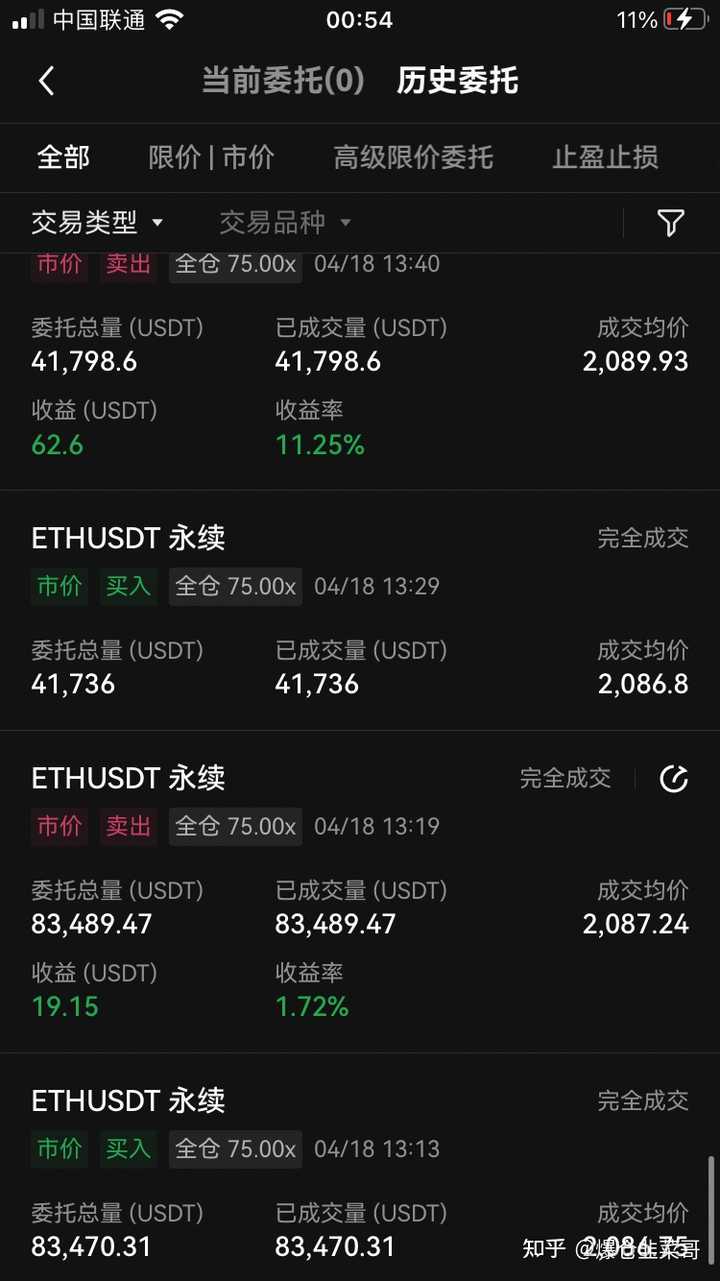 你认为币圈有多少人是真的能赚钱的? - 知乎