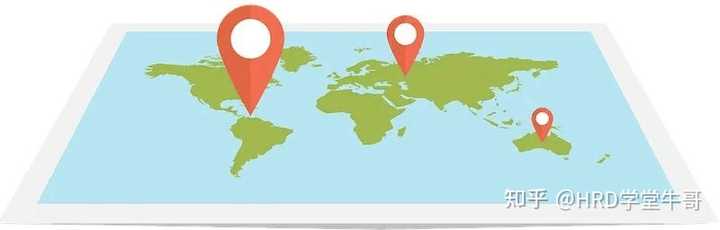 公司的战略地图是用什么软件画的？