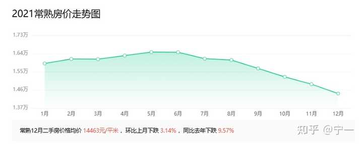 房贷年利率3.8%变8.7%五年才发现，签合同时经理跳过利率页，这种情况如何解决？之后应该怎样还款？ - 知乎