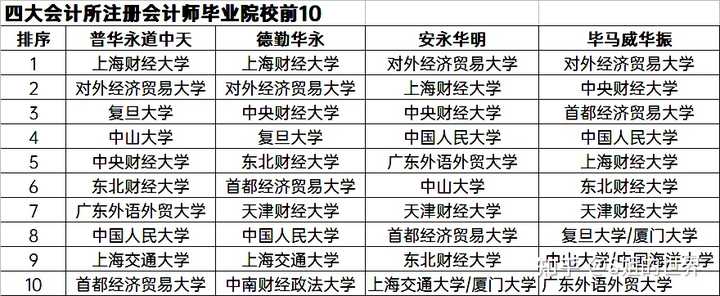 中山会计之家_中山市会计学会网校_中山市会计网校