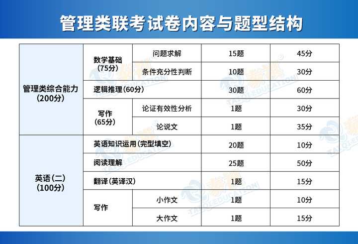 黑龙江八一农垦大学分数线_黑龙江八一农垦大学官网录取_2024年黑龙江八一农垦大学录取分数线及要求