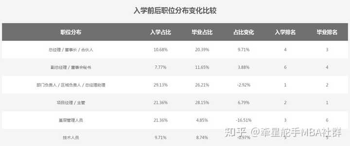 广州大学学费_广州大学学费是一年还是一学期_广州大学的学费