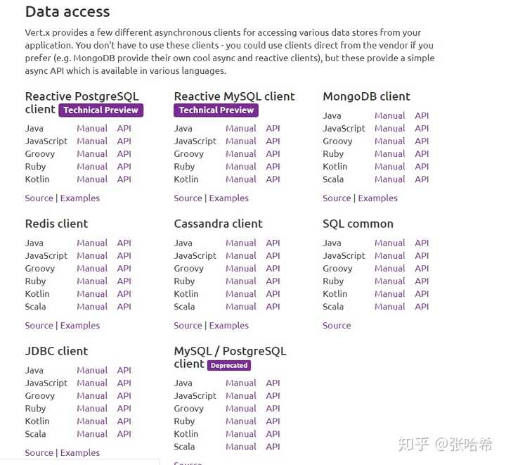 spring-webflux-jdbc