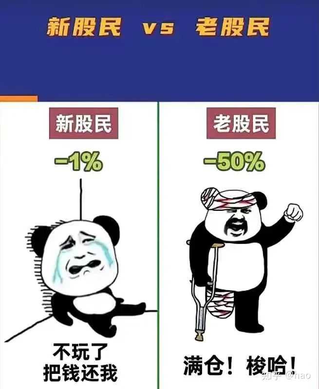 股票最好的投资方法是什么? - 知乎