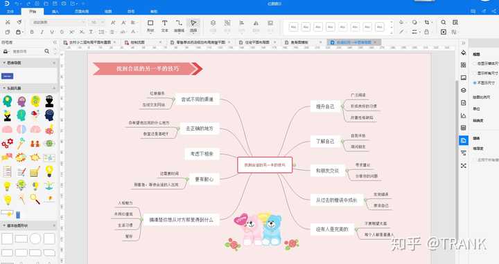 脑图 怎么画? - 知乎