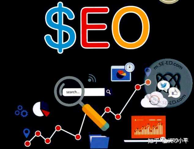 外贸独立站怎么做seo?