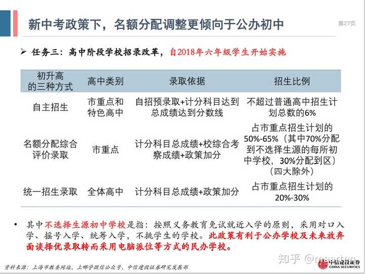 民办华育中学和世外哪个好怎么样_民办华育怎么样_华育中学和世外哪个好