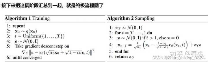 什么是初值？它在文章中扮演了什么角色？