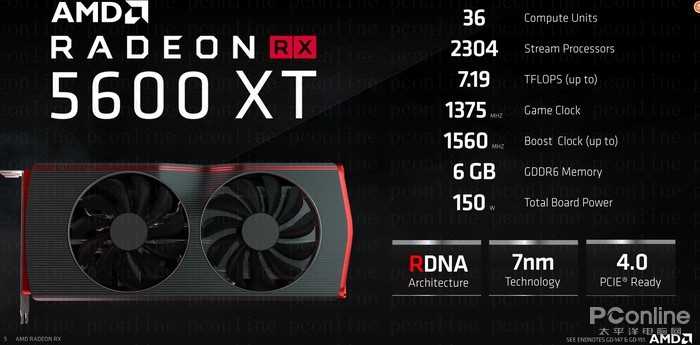 如何评价AMD 推出的Radeon RX 5600 XT 显卡？ - 知乎